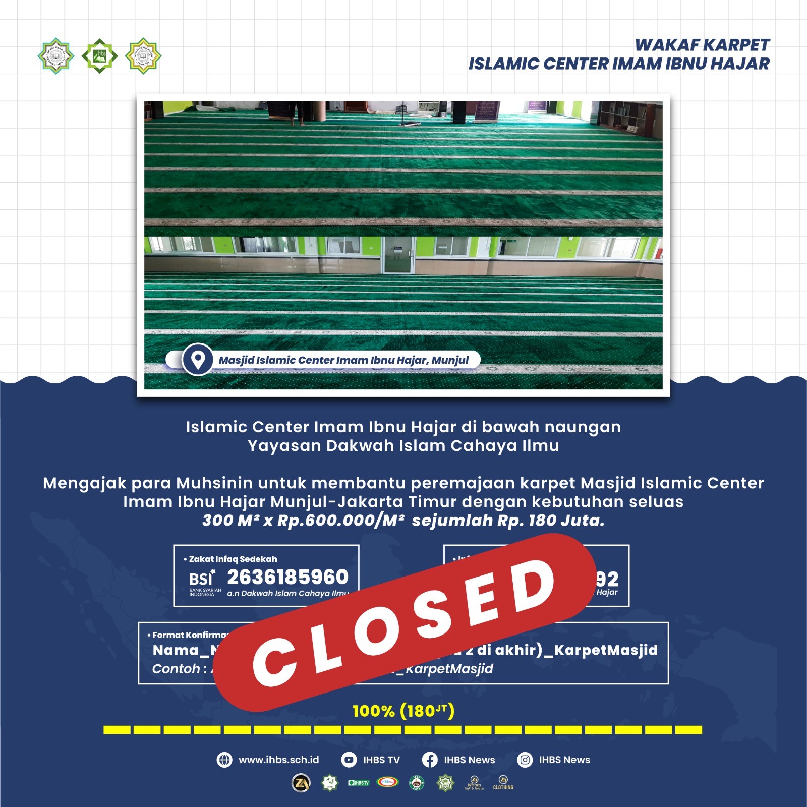 Update Infaq Peremajaan Karpet Masjid ICIIH Munjul Jakarta Timur